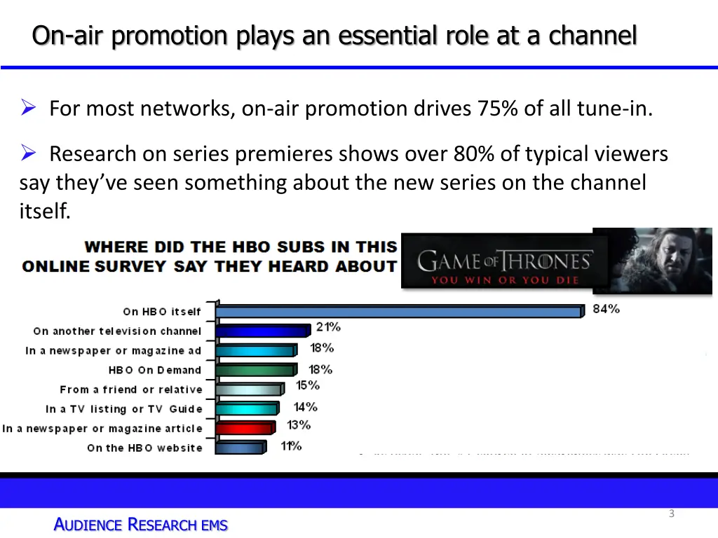 on air promotion plays an essential role