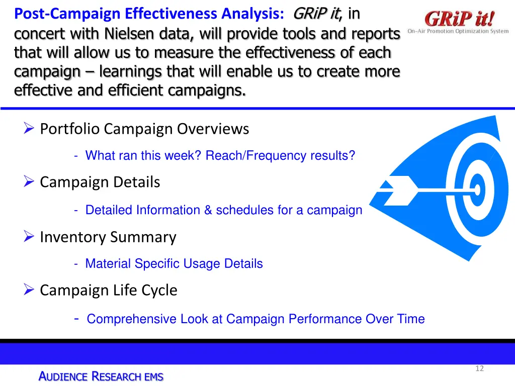 post campaign effectiveness analysis grip