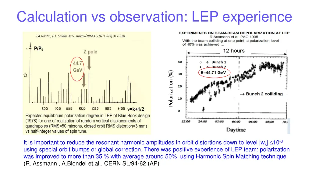 calculation vs observation lep experience