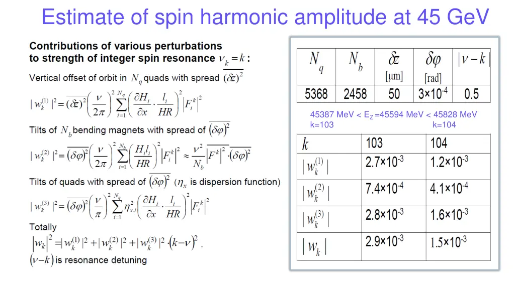 estimate of spin harmonic amplitude at 45 gev