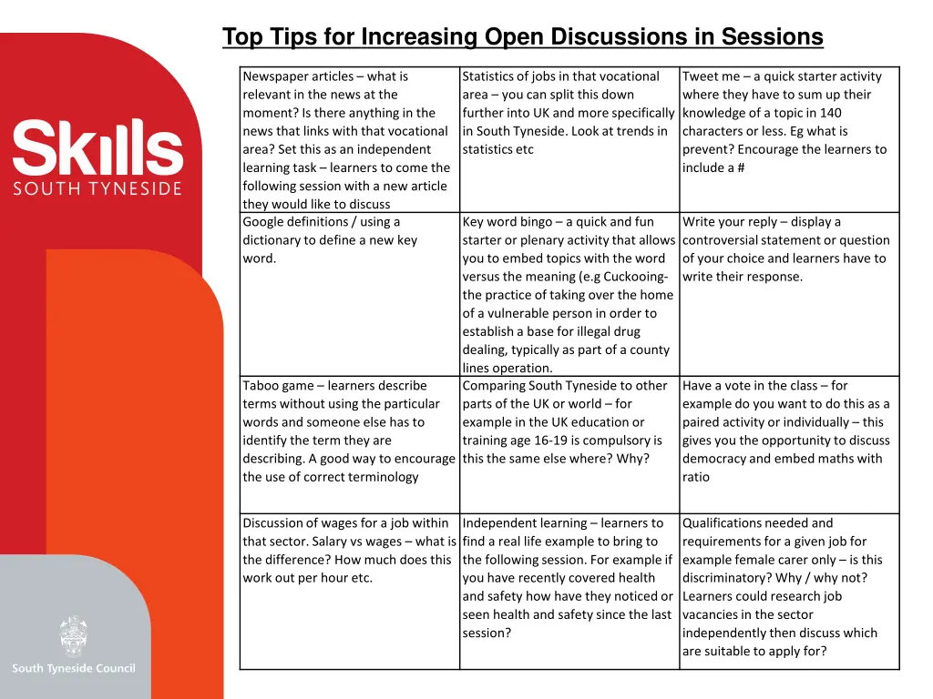 top tips for increasing open discussions