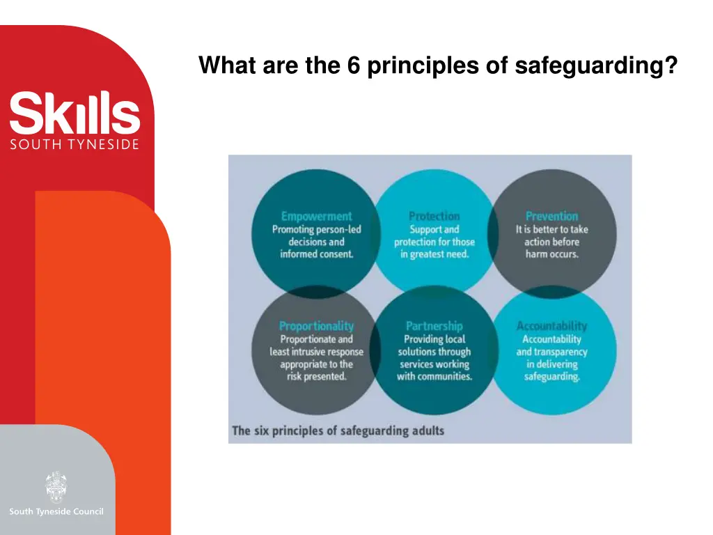 what are the 6 principles of safeguarding