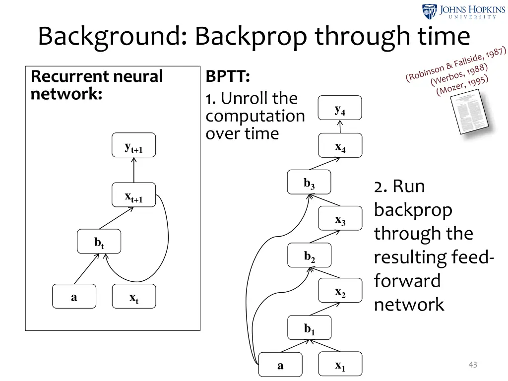 background backprop through time