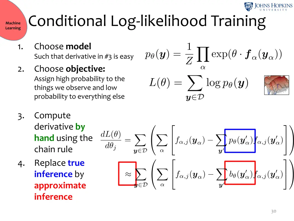 conditional log likelihood training 1