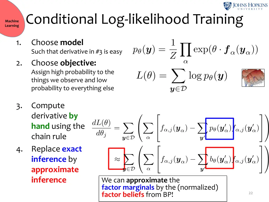 conditional log likelihood training