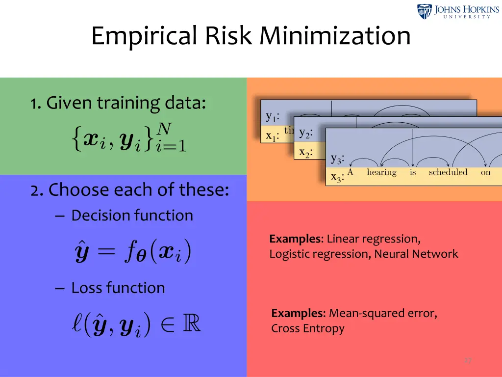 empirical risk minimization