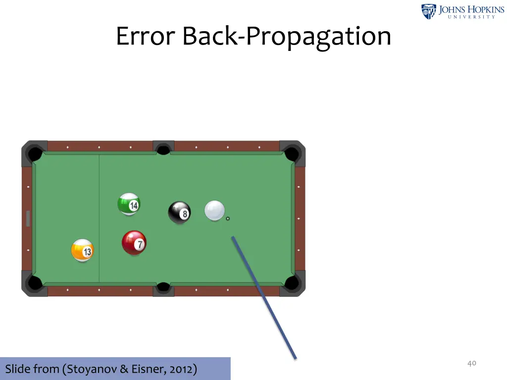 error back propagation 8