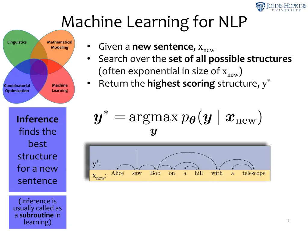 machine learning for nlp 3