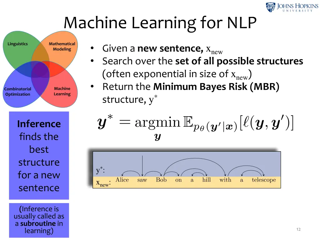 machine learning for nlp 4