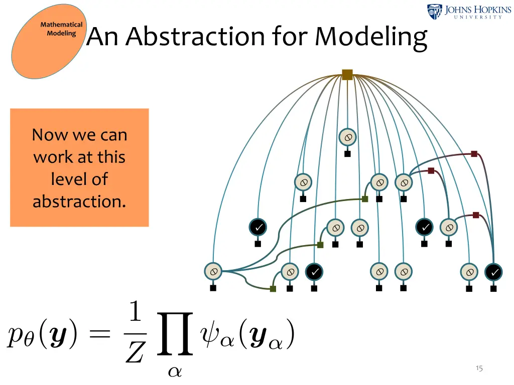 mathematical modeling