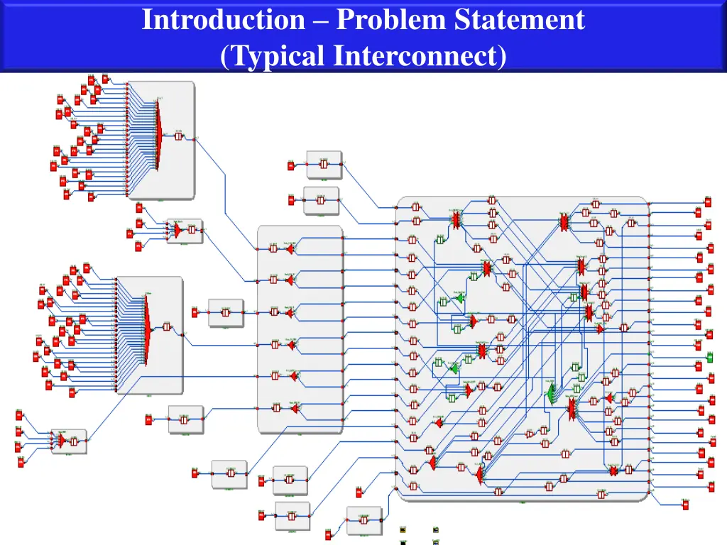 introduction problem statement typical