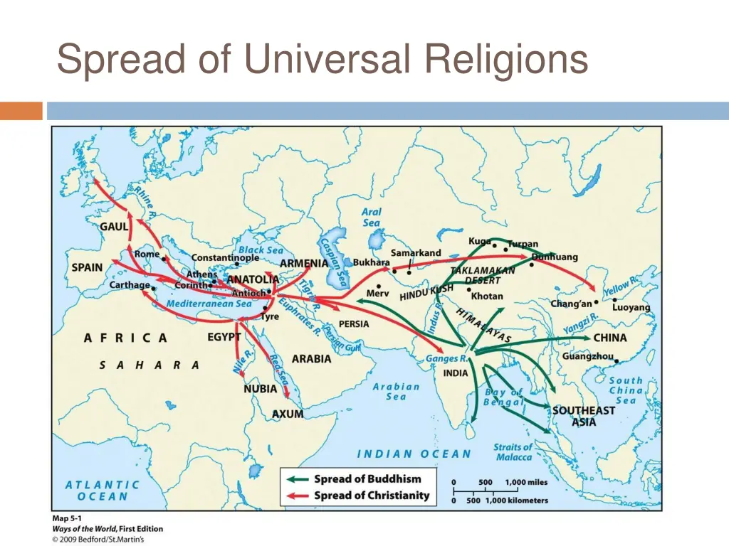 spread of universal religions