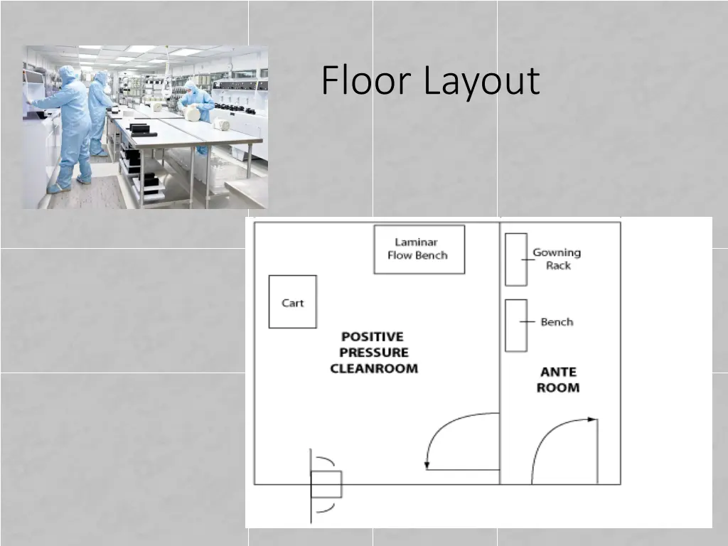 floor layout