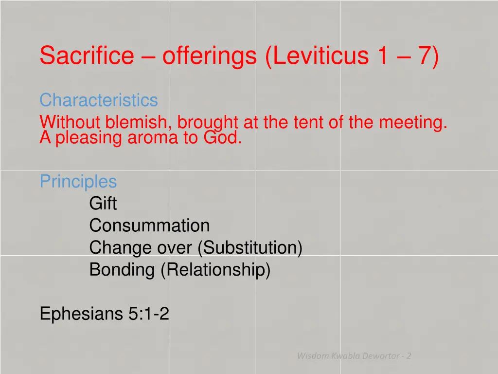 sacrifice offerings leviticus 1 7