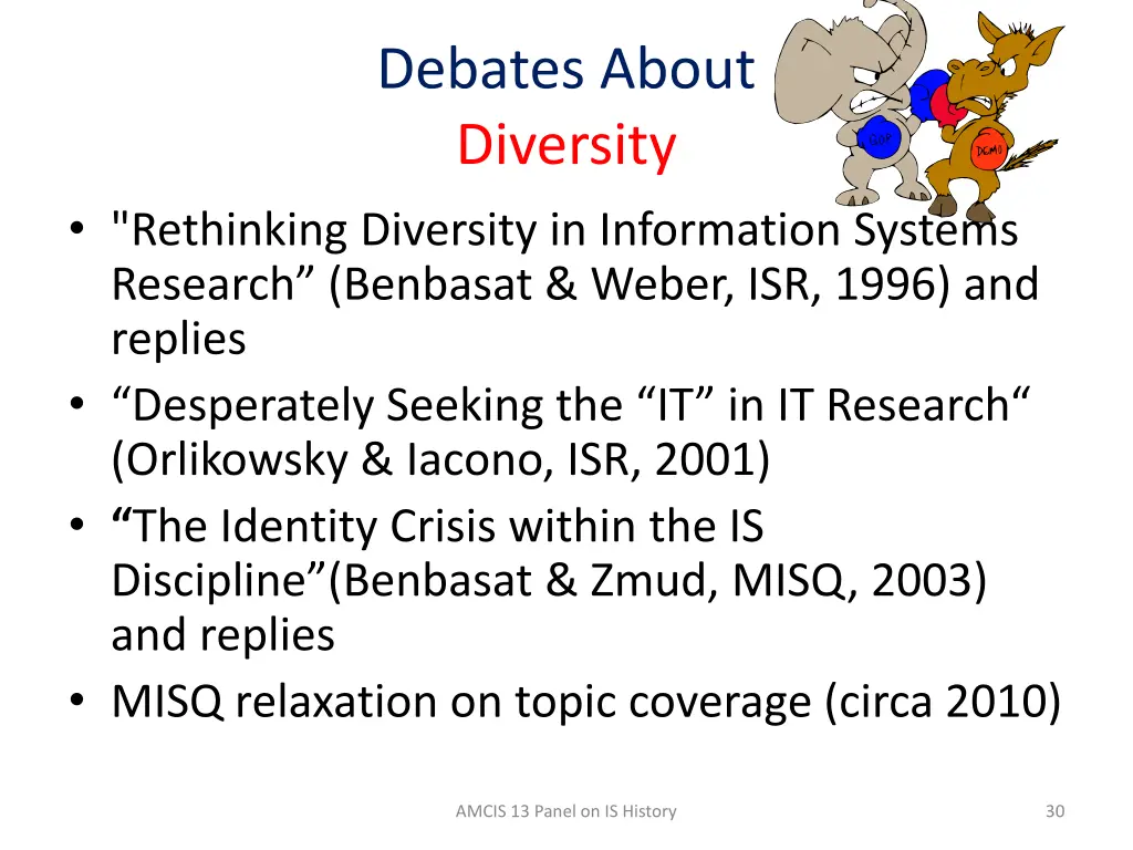 debates about diversity