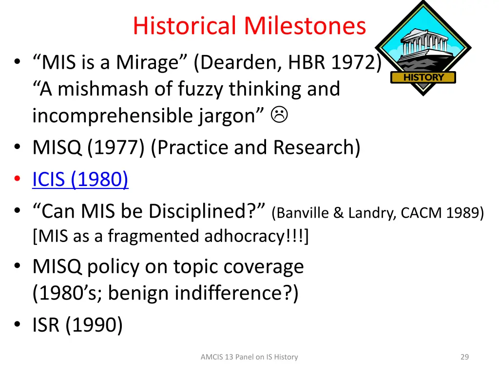 historical milestones