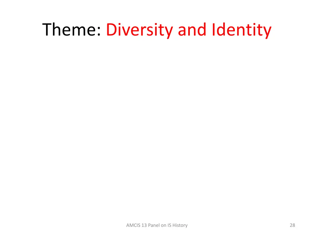 theme diversity and identity