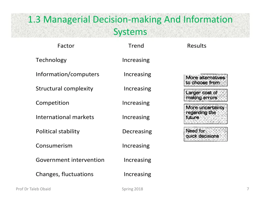 1 3 managerial decision making and information 4