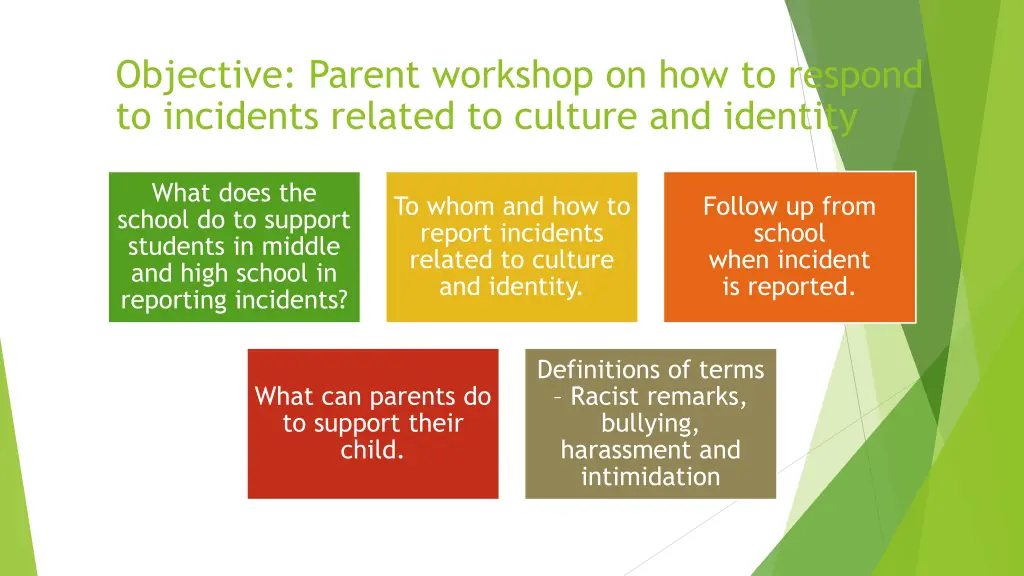 objective parent workshop on how to respond