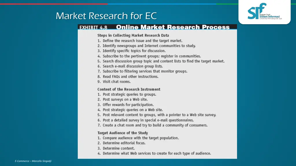 market research for ec 5