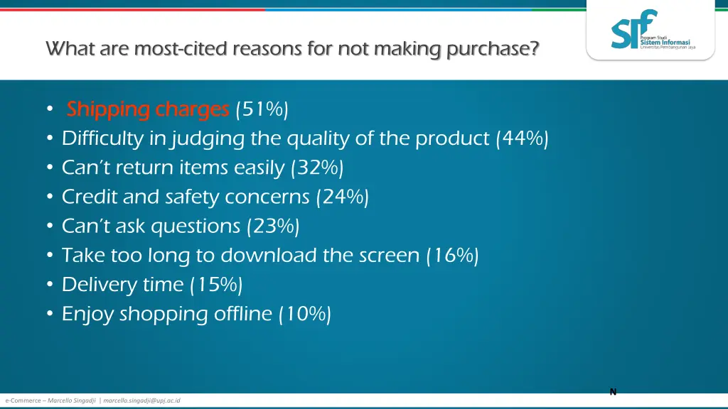 what are most cited reasons for not making