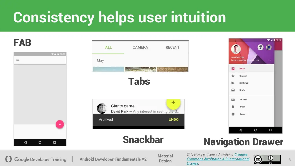 consistency helps user intuition