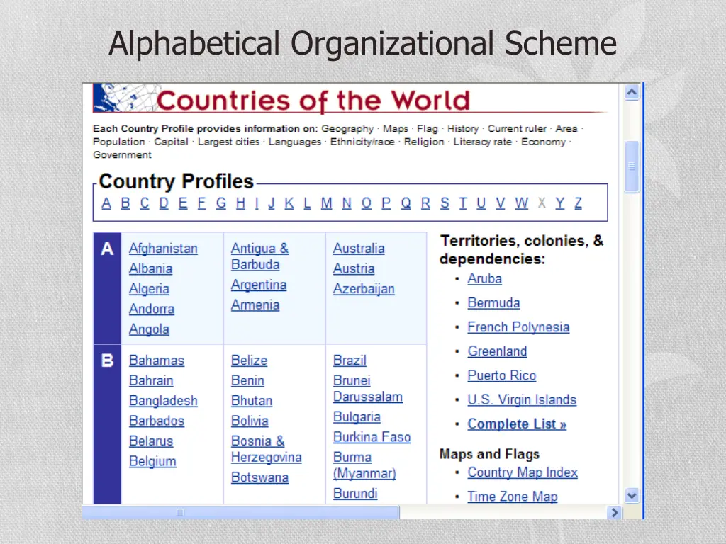 alphabetical organizational scheme