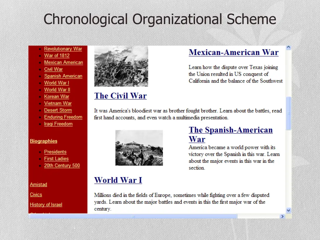 chronological organizational scheme