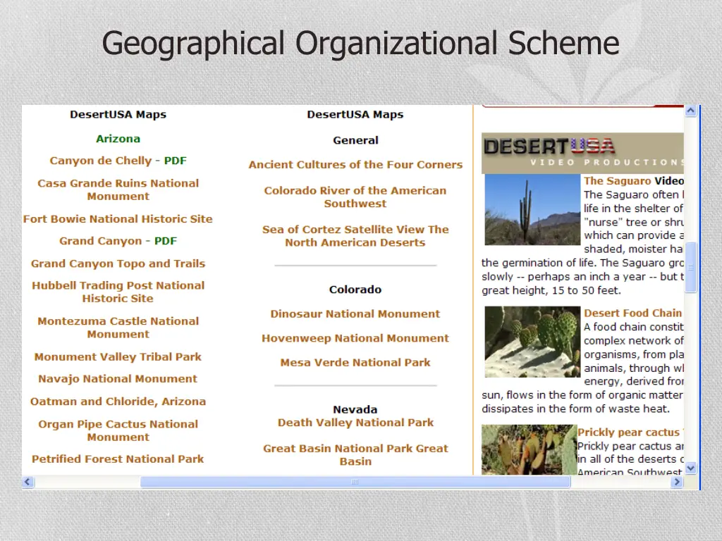 geographical organizational scheme