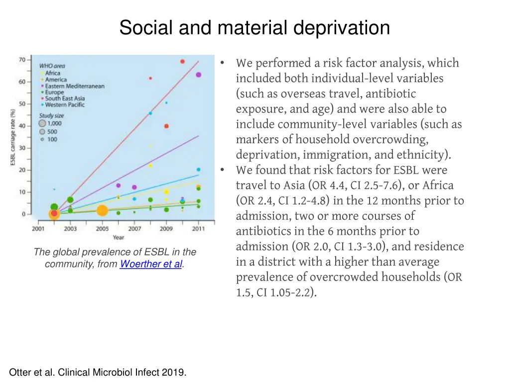 social and material deprivation