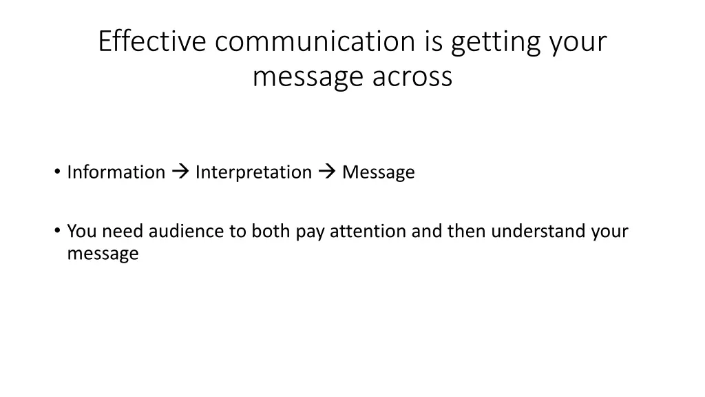 effective communication is getting your message