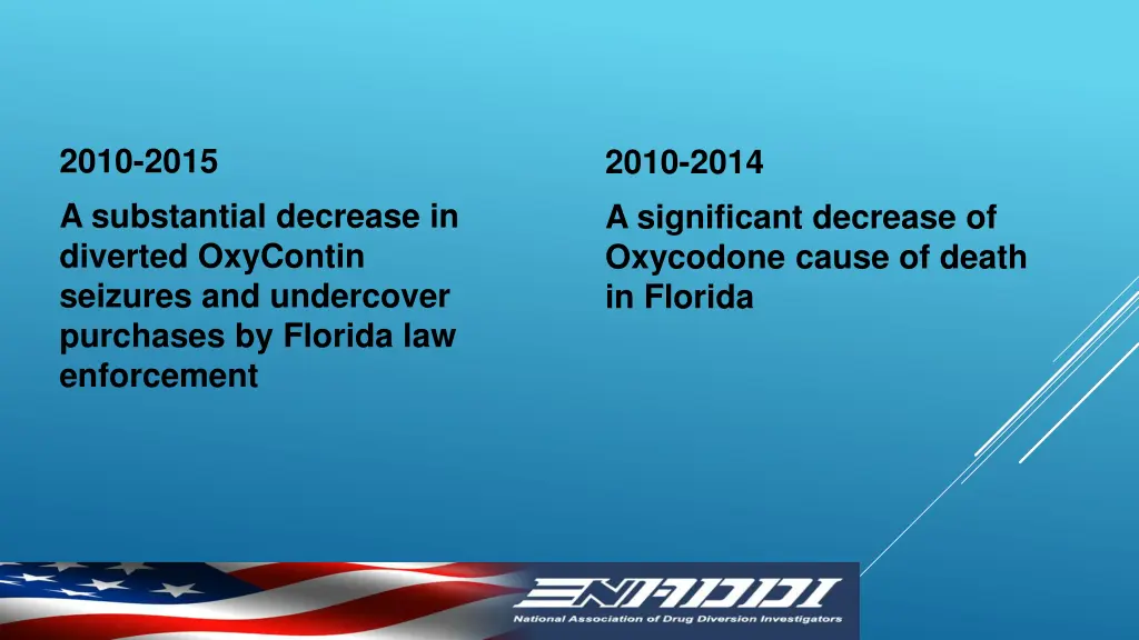 2010 2015 a substantial decrease in diverted