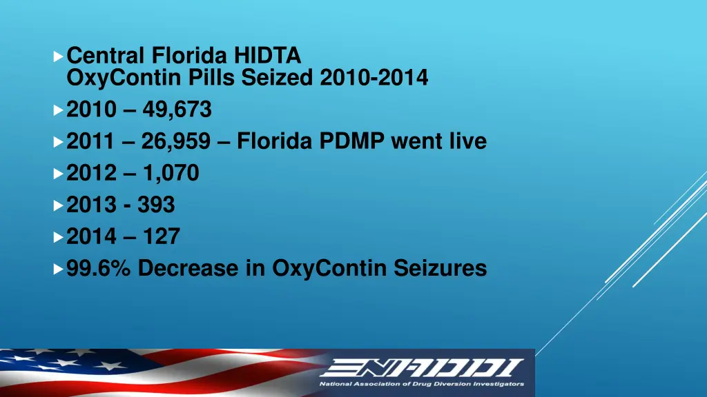 central florida hidta oxycontin pills seized 2010