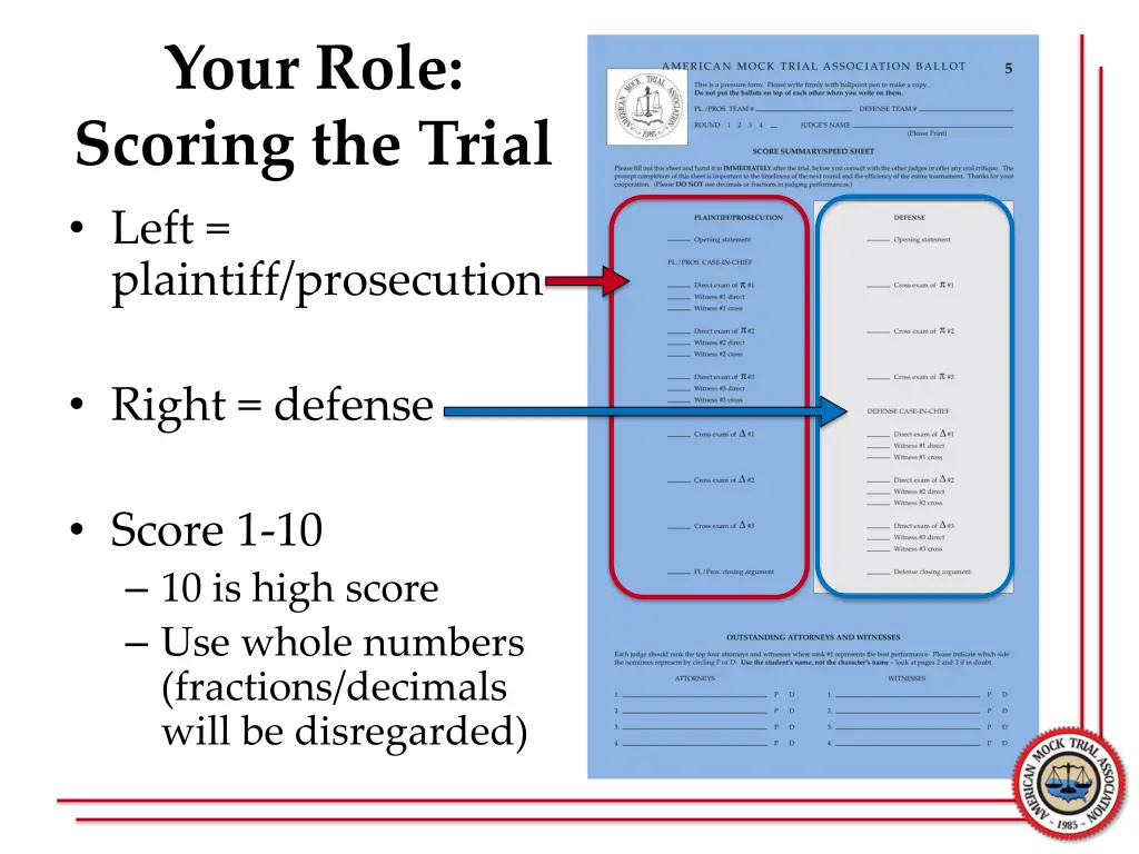 your role scoring the trial left plaintiff