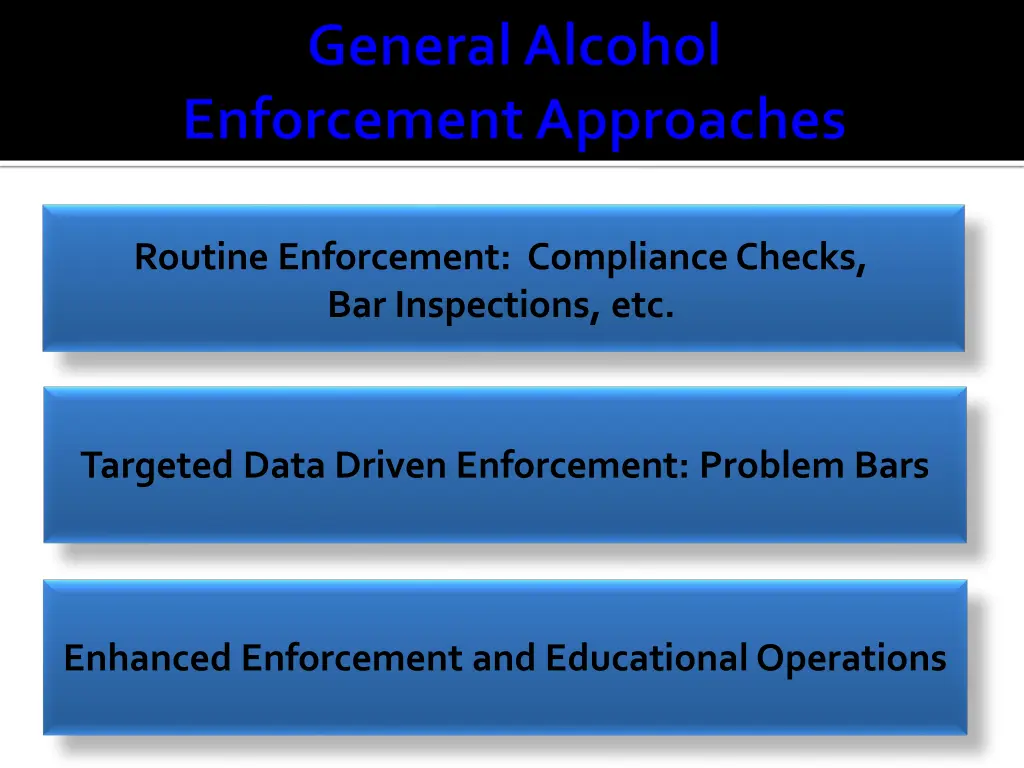 routine enforcement compliance checks