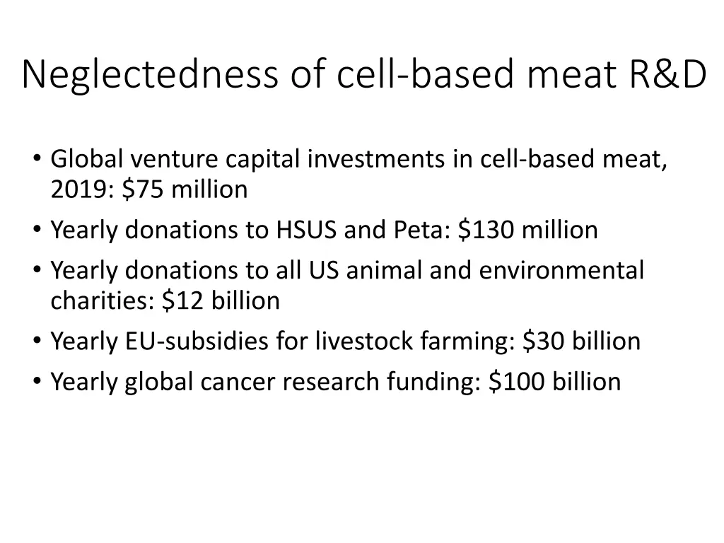 neglectedness of cell based meat r d