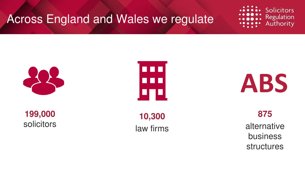 across england and wales we regulate