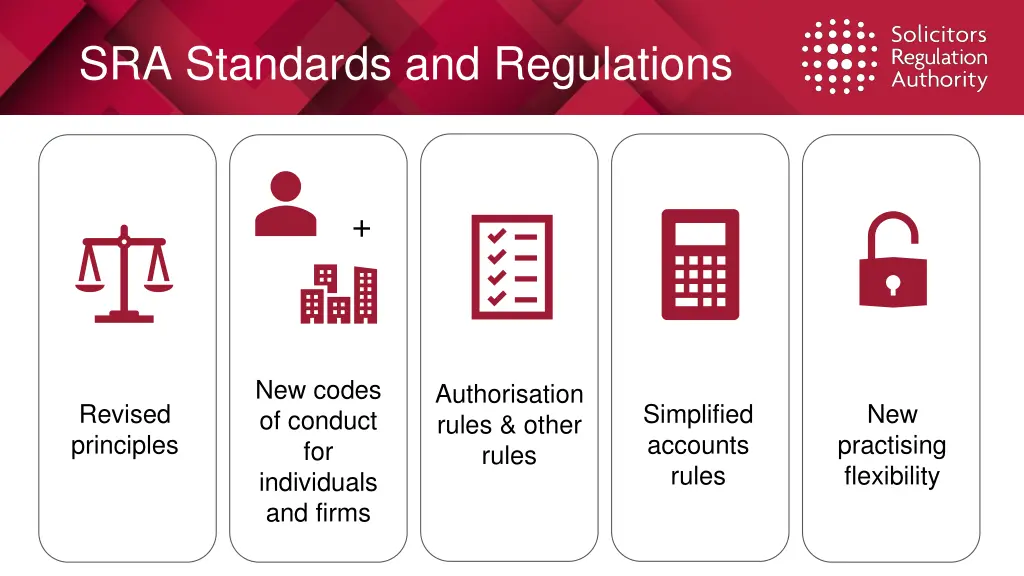 sra standards and regulations 1