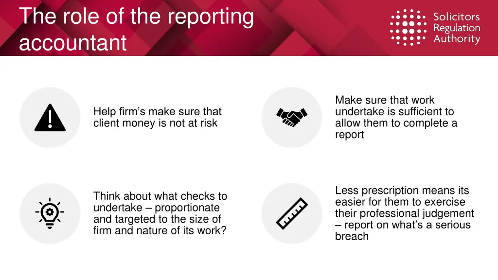 the role of the reporting accountant