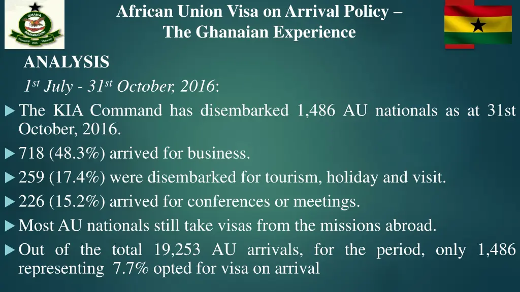 african union visa on arrival policy the ghanaian 10