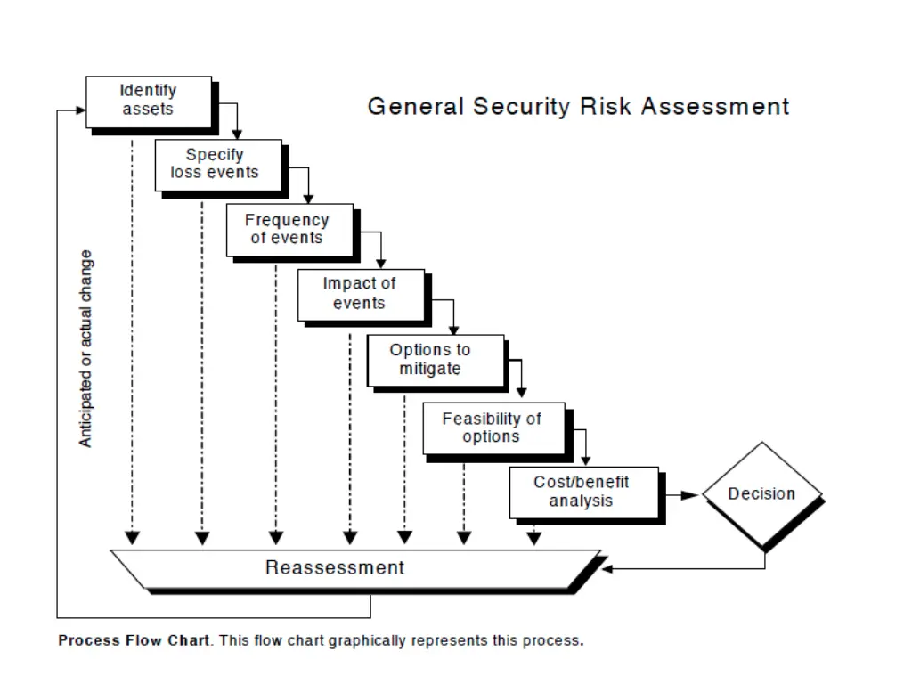 slide23