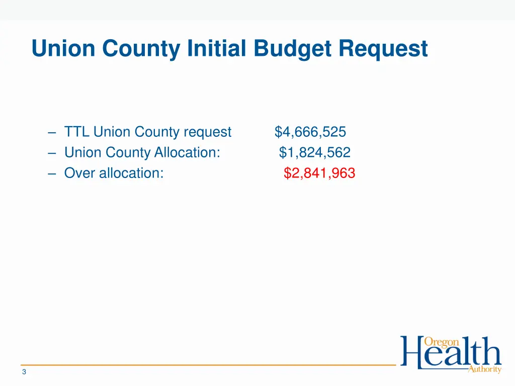 union county initial budget request