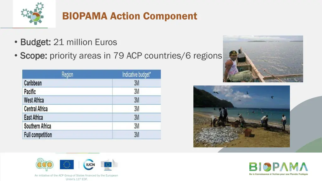 biopama action component 2