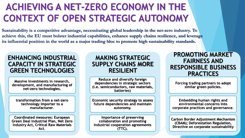 achieving a net zero economy in the context