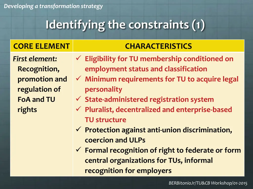 developing a transformation strategy 5