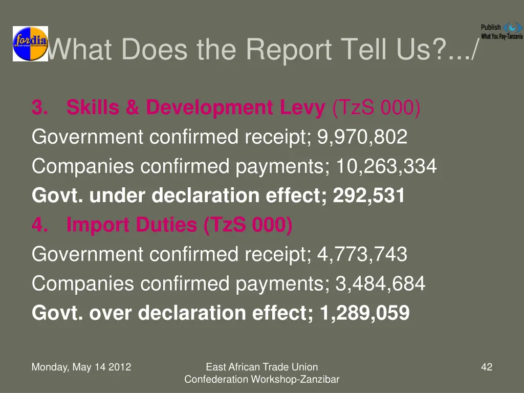 what does the report tell us 2