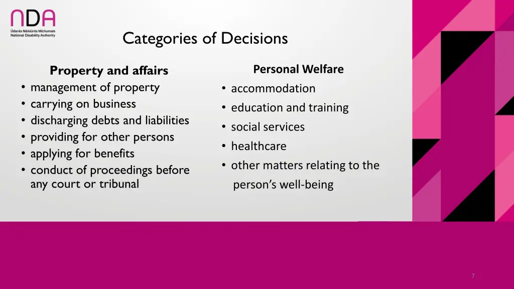 categories of decisions