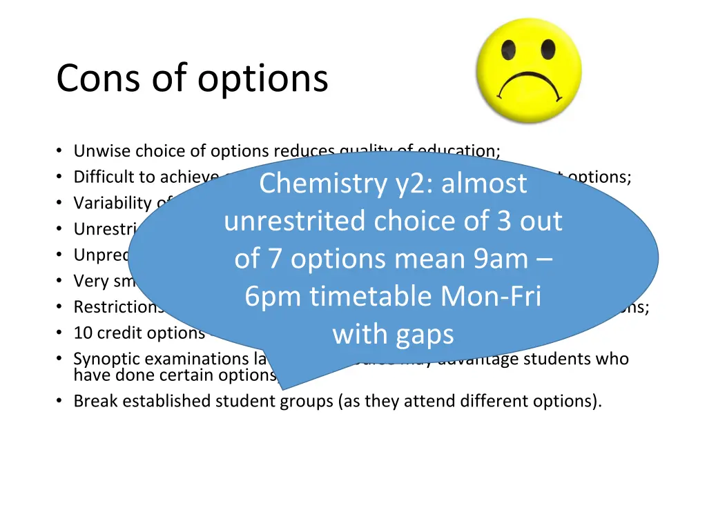 cons of options