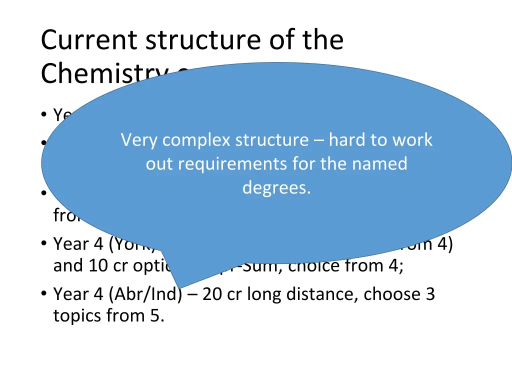 current structure of the chemistry course