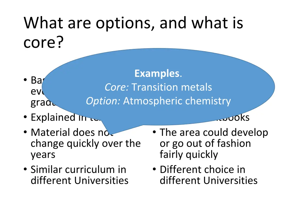 what are options and what is core